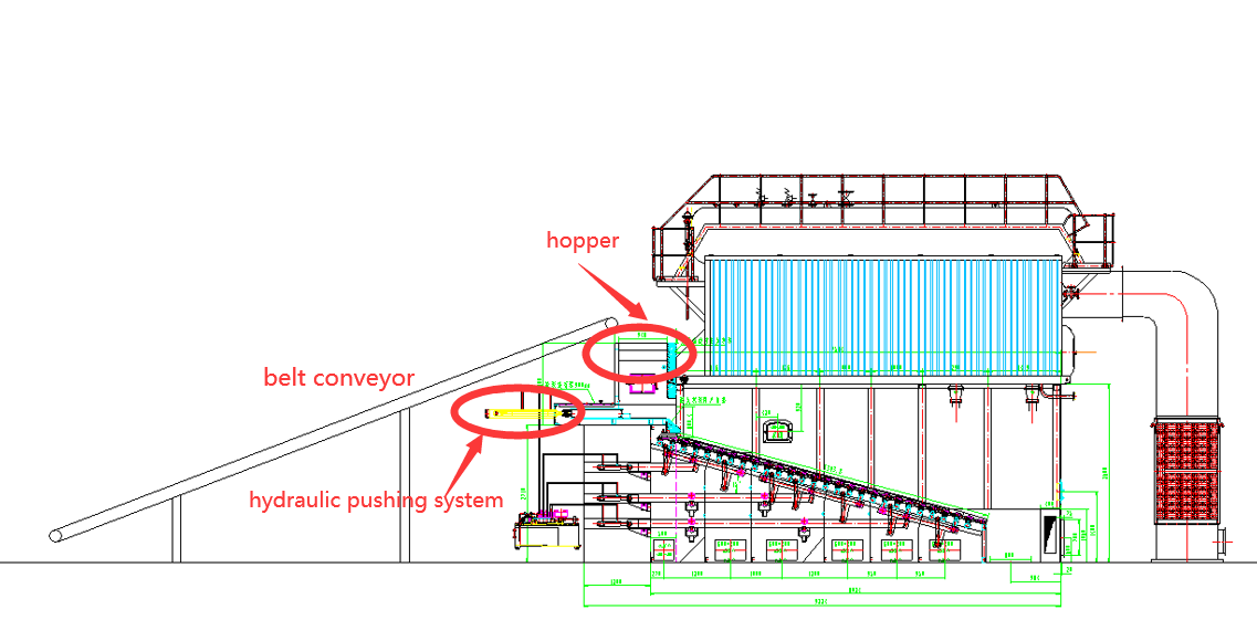 reciprocating-grate-boiler