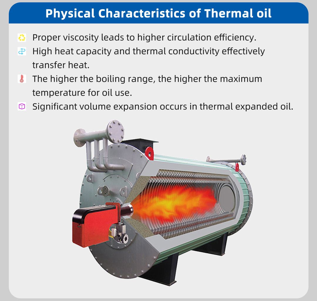 Physical-Characteristics-of-Thermal-oil