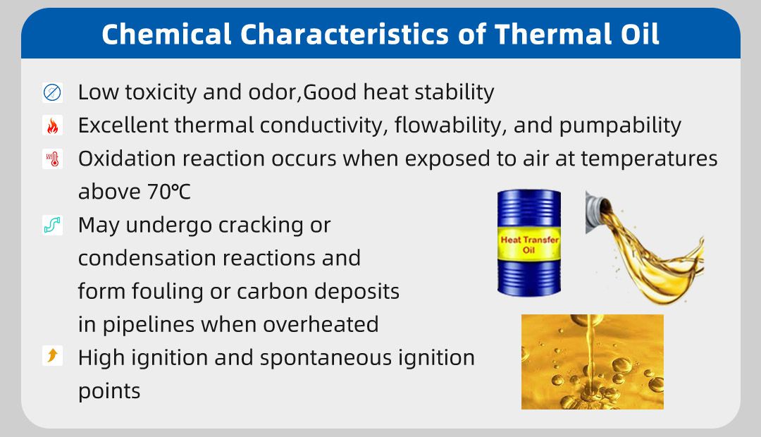 thermal-oil